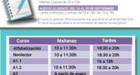 Cursos de castellano para personas adultas